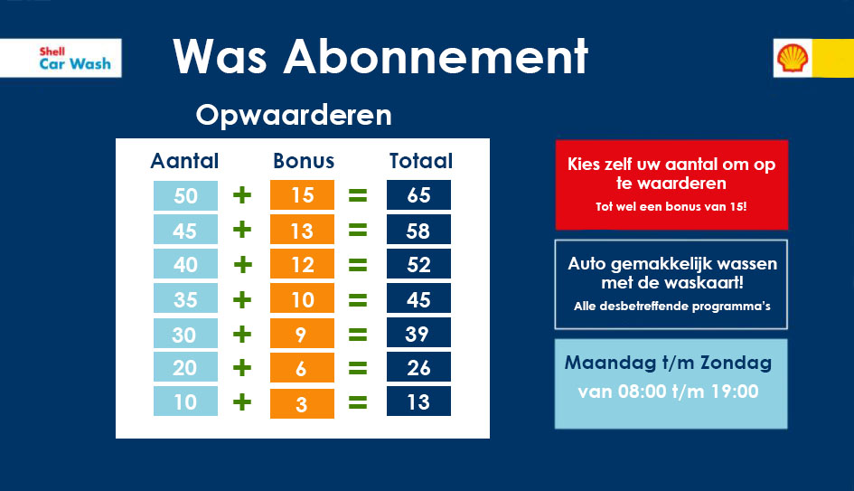 Was Abonnement Waspark Maanweg